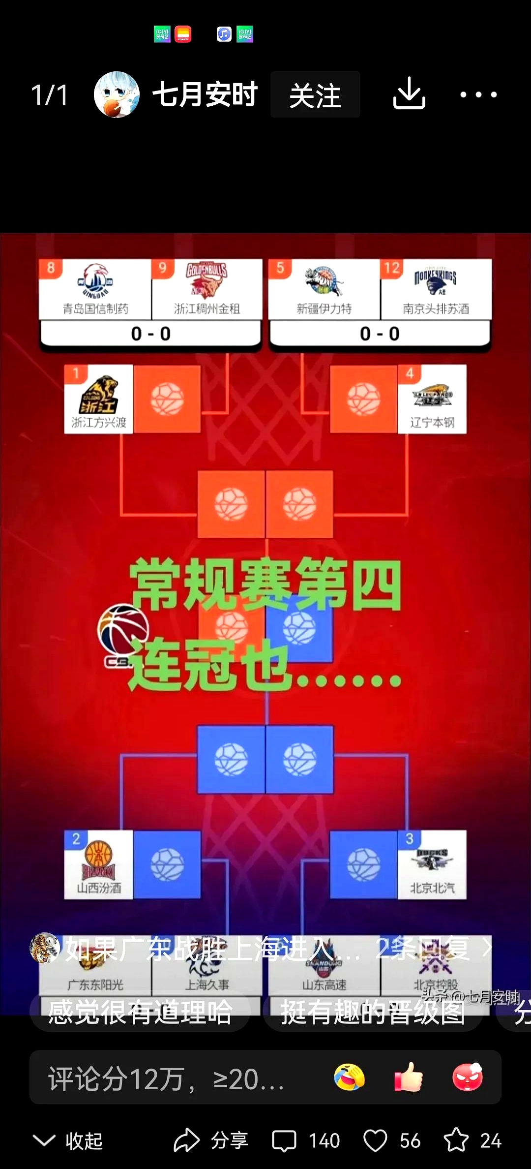 关键时刻，球队逆转比分晋级的简单介绍