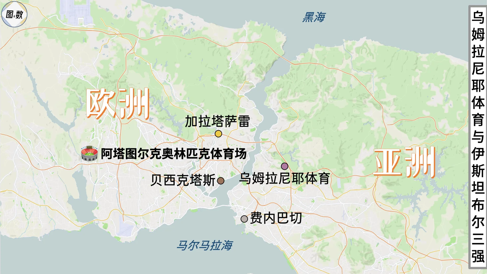 土耳其球队在欧洲联赛小组中处境艰难，需反思的简单介绍