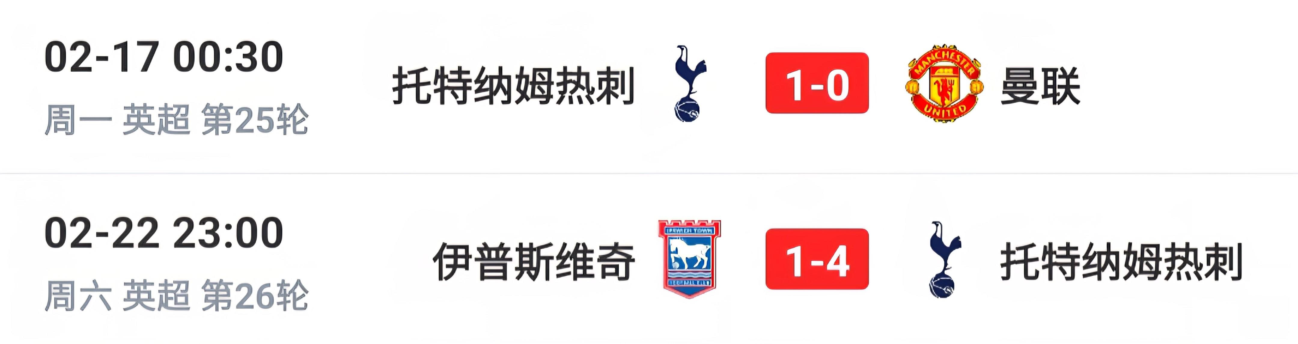 热刺前锋斩获帽子戏法,帮助球队大胜对手 热刺前锋斩获帽子戏法,帮助球队大胜对手